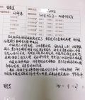 付利伟 - 图片 12